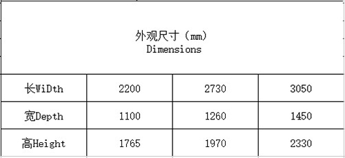 球体搅拌锅