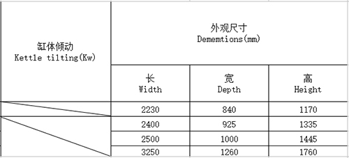 卧式搅拌锅